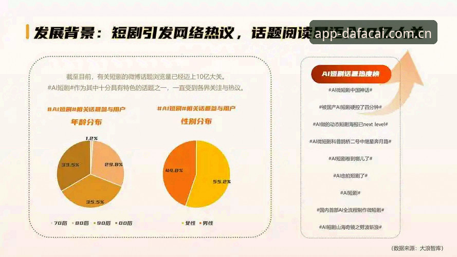 资深用户分享：大发彩票靠谱吗？从下载到使用的真实体验与行业趋势分析